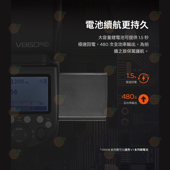 神牛 Godox V860III Kit 鋰電閃光燈套組 公司貨 LED模擬燈 2.4G無線系統 亮度可調 V860-細節圖3