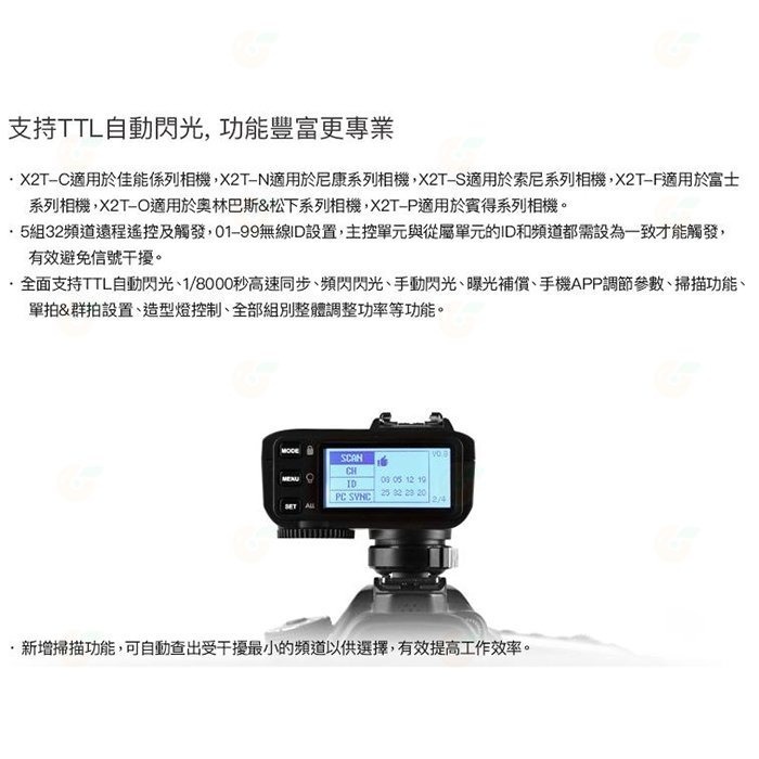 神牛 GODOX X2TX 無線閃光燈引閃發射器 X2T 觸發器 Canon NIKON Sony 富士 Olympus-細節圖6