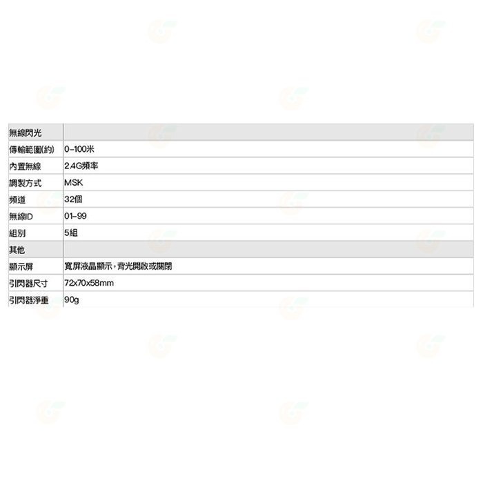 神牛 GODOX X2TX 無線閃光燈引閃發射器 X2T 觸發器 Canon NIKON Sony 富士 Olympus-細節圖10