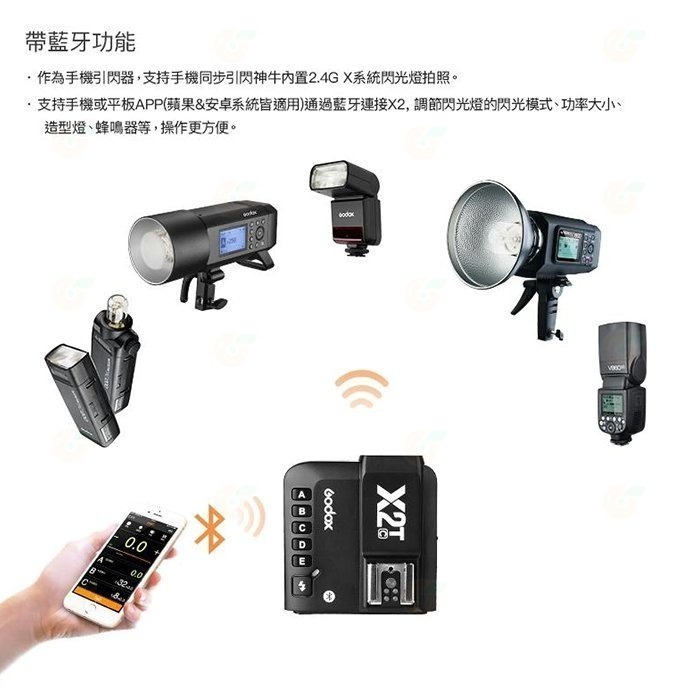 神牛 GODOX X2TX 無線閃光燈引閃發射器 X2T 觸發器 Canon NIKON Sony 富士 Olympus-細節圖4