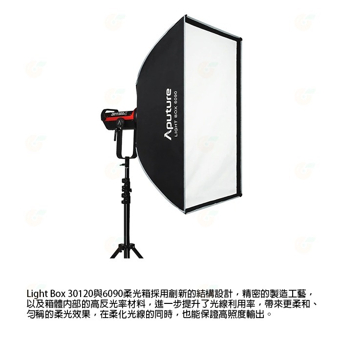 愛圖仕 Aputure Light Box 6090 柔光罩 公司貨 60x90CM 柔光箱 標準保榮卡口 攝影棚 棚拍-細節圖2