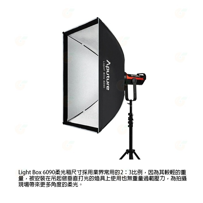 愛圖仕 Aputure Light Box 6090 柔光罩 公司貨 60x90CM 柔光箱 標準保榮卡口 攝影棚 棚拍-細節圖3