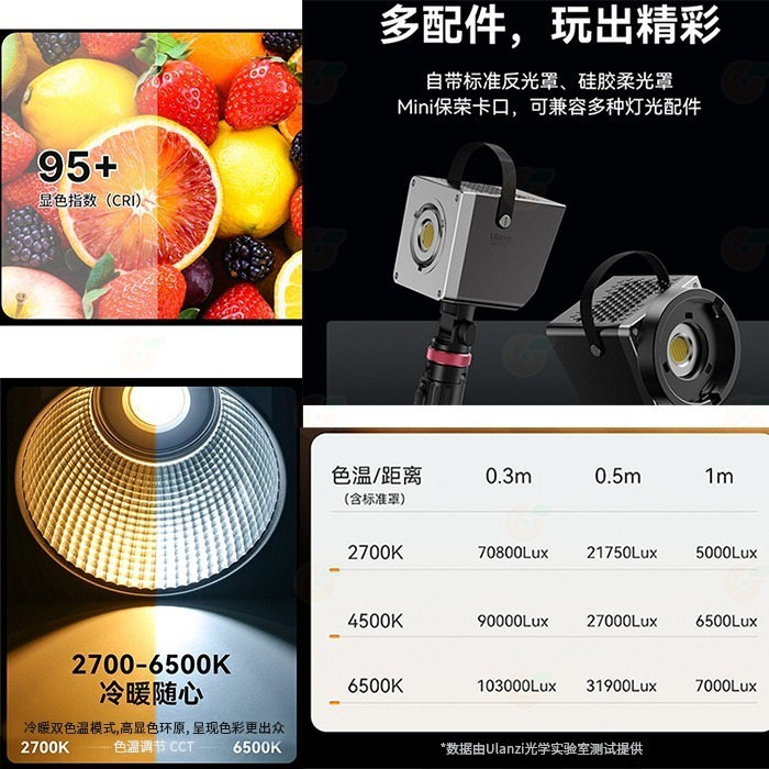 Ulanzi LT005 60W COB 美規雙色溫影視持續燈 公司貨 迷你保榮卡口 多功能 攝影棚補光燈-細節圖5