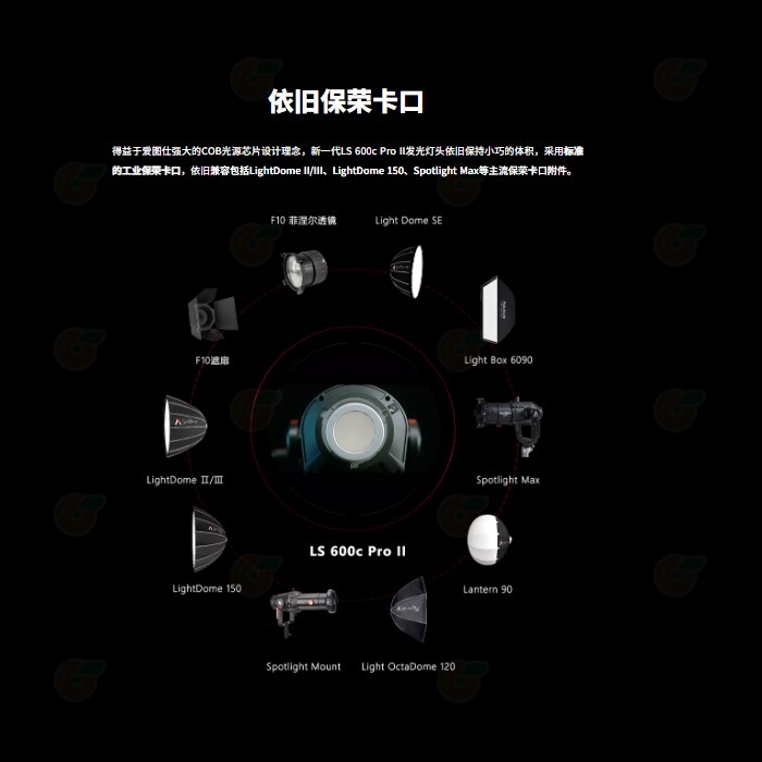 愛圖仕 Aputure 光風暴 LS 600c Pro II 專業版 二代 RGB LED 影視燈 聚光燈 攝影棚 棚燈-細節圖5