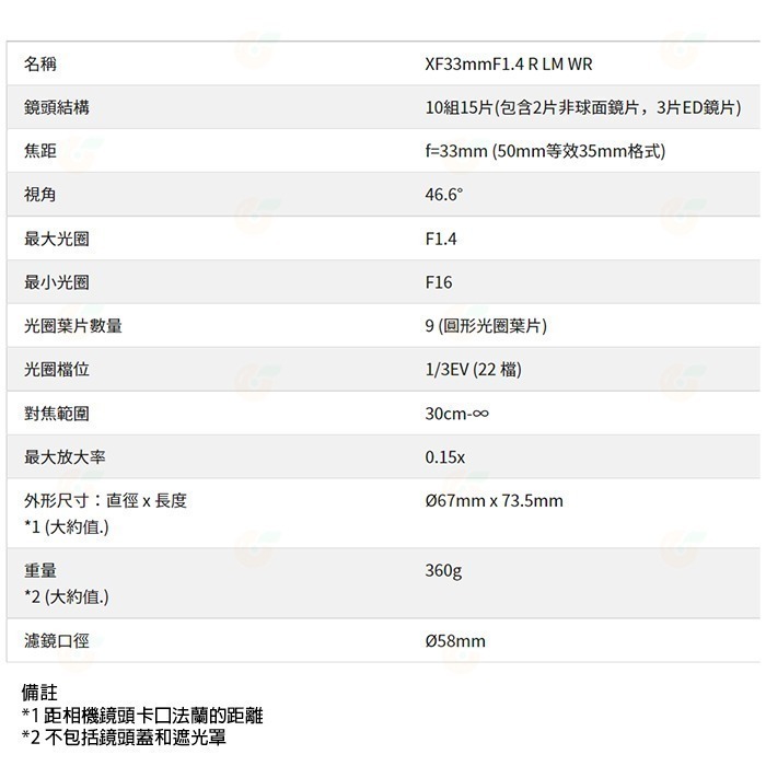富士 FUJIFILM fuji XF 33mm F1.4 R LM WR 大光圈定焦鏡頭 街拍人像鏡 恆昶公司貨-細節圖10