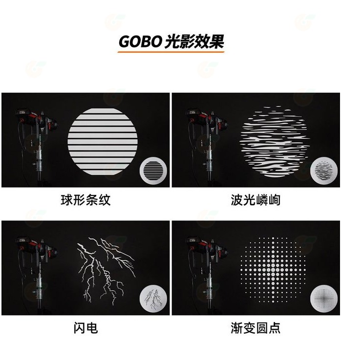 愛圖仕 Aputure 10 GOBO KIT 投影造型片 10片組 公司貨 Spotlight Mount 鏡頭組適用-細節圖5