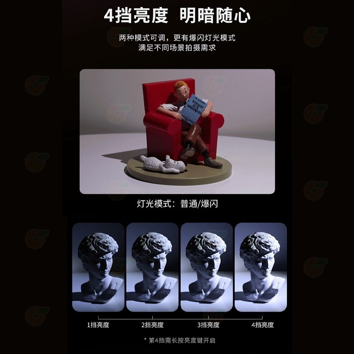 ⚡ 附柔光罩 Ulanzi LM07 5W 攝影手電筒 雙色溫 伸縮變焦 打光燈 人像攝影 效果光 補光燈 束光筒-細節圖4