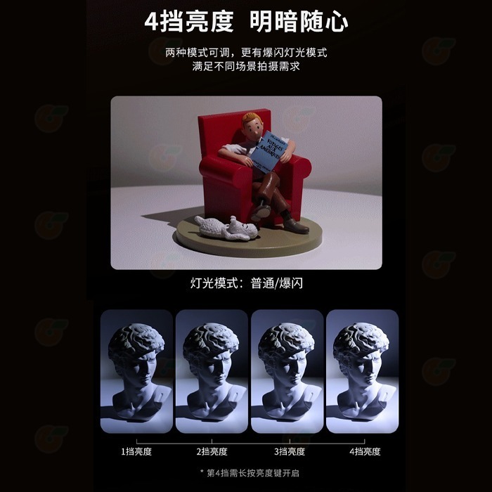 ⚡ 附柔光罩 Ulanzi LM07 5W 攝影手電筒 雙色溫 伸縮變焦 打光燈 人像攝影 效果光 補光燈 束光筒-細節圖4