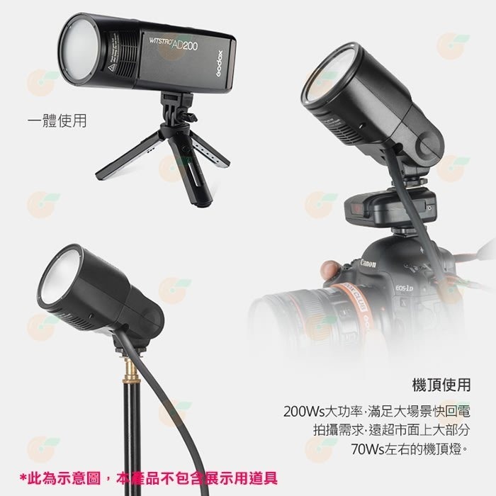 神牛 Godox AD200-H200R 外拍燈 圓形燈頭 H200R 公司貨 磁性接口 適用AD200 配件-細節圖3