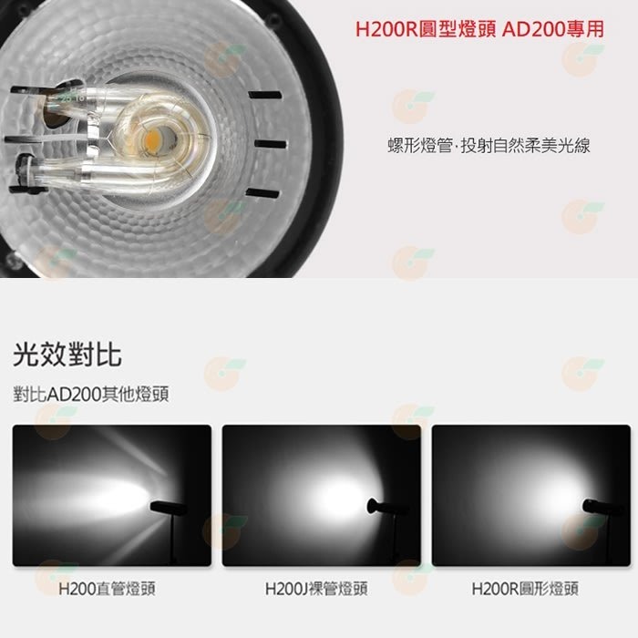 神牛 Godox AD200-H200R 外拍燈 圓形燈頭 H200R 公司貨 磁性接口 適用AD200 配件-細節圖2