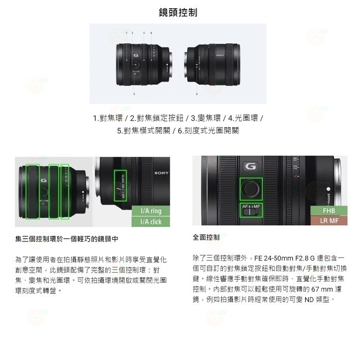 SONY SEL2450G FE 24-50mm F2.8 G 大光圈標準變焦鏡 公司貨 全片幅 24-50-細節圖4