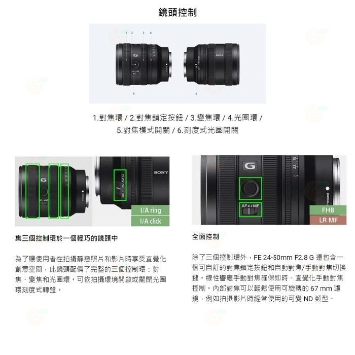 送註冊禮 SONY SEL2450G FE 24-50mm F2.8 G 大光圈標準變焦鏡 公司貨 全片幅 24-50-細節圖4