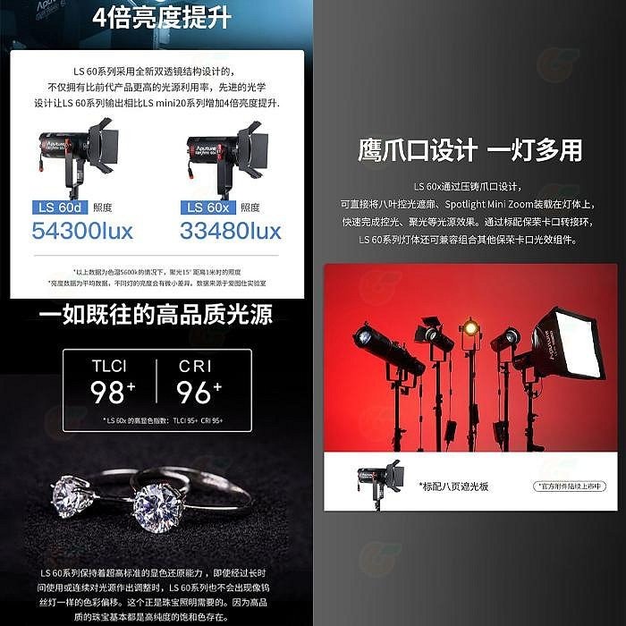 愛圖仕 Aputure LS 60D 60X LED 聚光燈 白光 雙色溫 公司貨 持續燈 攝影燈 棚燈 攝影棚 光風暴-細節圖3