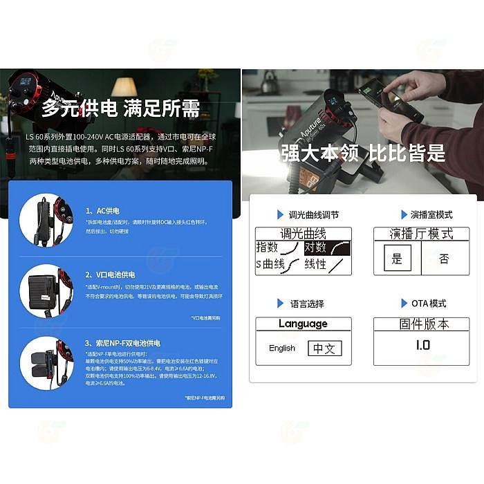 愛圖仕 Aputure LS 60D 60X LED 聚光燈 白光 雙色溫 公司貨 持續燈 攝影燈 棚燈 攝影棚 光風暴-細節圖6