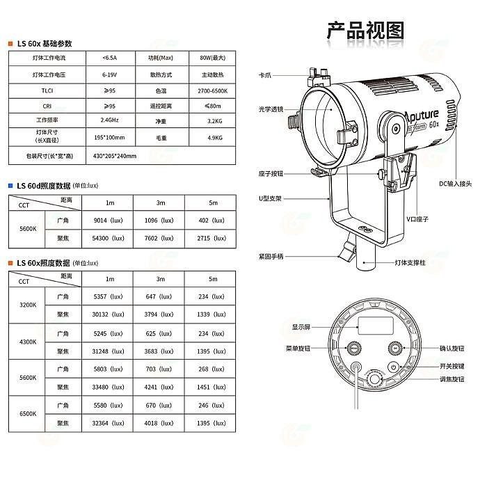 愛圖仕 Aputure LS 60D 60X LED 聚光燈 白光 雙色溫 公司貨 持續燈 攝影燈 棚燈 攝影棚 光風暴-細節圖8