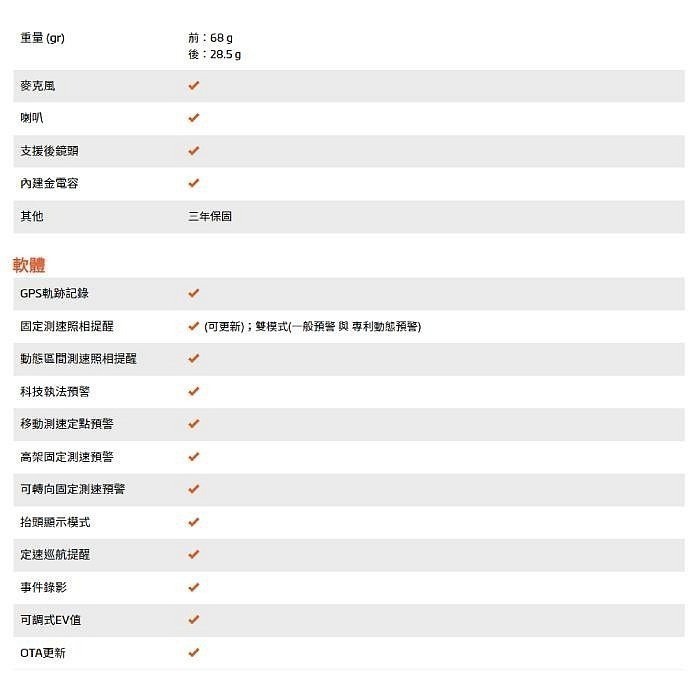 Mio MiVue C595W C595WDs 前後雙鏡頭 行車紀錄器 公司貨 Sony星光級 分離式 含螢幕 同步錄影-細節圖7