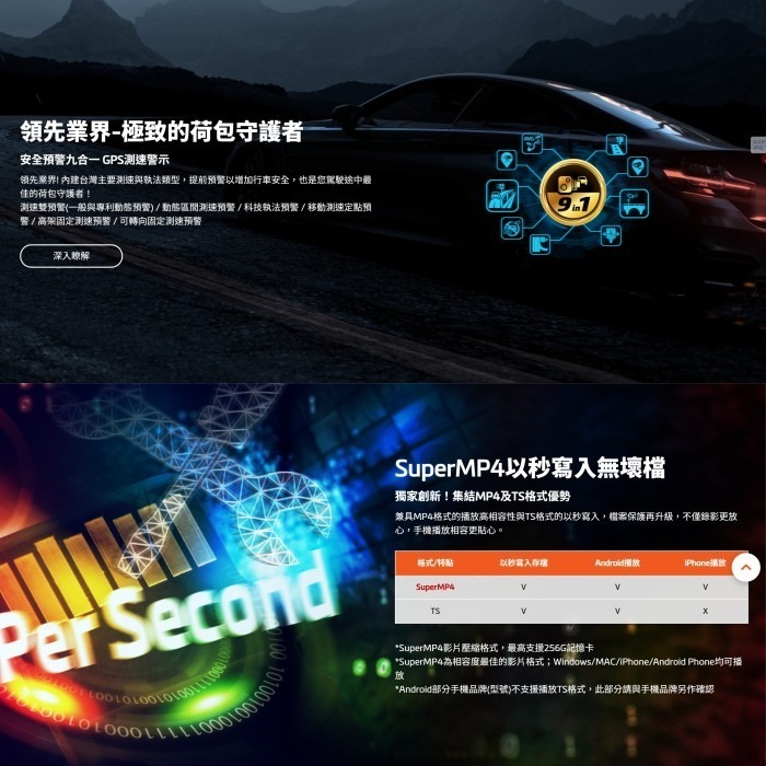 Mio MiVue C595W C595WDs 前後雙鏡頭 行車紀錄器 公司貨 Sony星光級 分離式 含螢幕 同步錄影-細節圖3