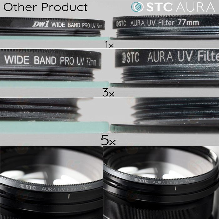 STC Ultra Layer AURA UV 52mm 55mm 58mm 62mm 高細節超薄保護鏡 鍍膜濾鏡 防污-細節圖2