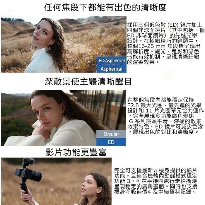 👍全新品出清特價 SONY SEL1625G FE 16-25mm F2.8 G 廣角變焦鏡頭 公司貨 全片幅-細節圖6