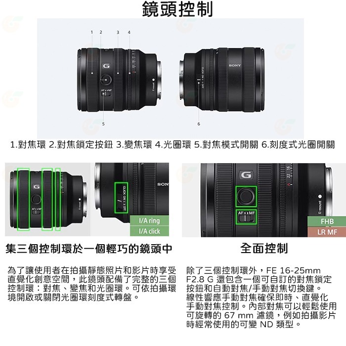 送註冊禮 SONY SEL1625G FE 16-25mm F2.8 G 大光圈廣角變焦鏡頭 公司貨 全片幅 16-25-細節圖7