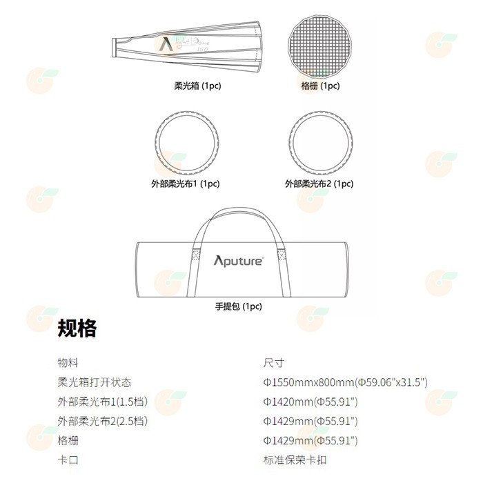 愛圖仕 Aputure Light Dome 150 柔光罩 公司貨 150cm 附網格 保榮卡口 輕量化 攝影棚 棚拍-細節圖8