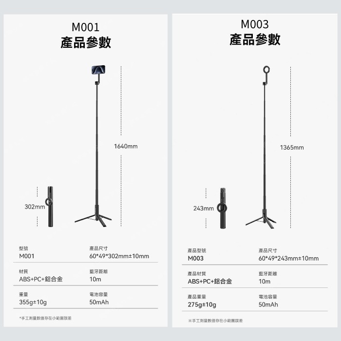 Ulanzi M001 M003 MA35 MagSafe 手機磁吸自拍桿 1.3m 1.6m 手機專用手把 公司貨-細節圖5