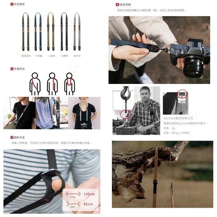 🔥 PEAK DESIGN LEASH 快裝潮流背帶 公司貨 快槍手 多用途 快扣 速拆背帶 單眼相機肩帶 頸帶-細節圖4