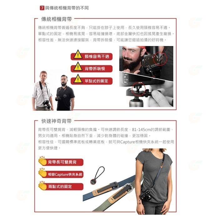 🔥 PEAK DESIGN LEASH 快裝潮流背帶 公司貨 快槍手 多用途 快扣 速拆背帶 單眼相機肩帶 頸帶-細節圖6