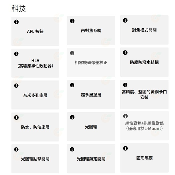 SIGMA 24-70mm F2.8 DG DN II 2代 大光圈標準鏡頭 24-70 恆伸公司貨 適用 SONY-細節圖9