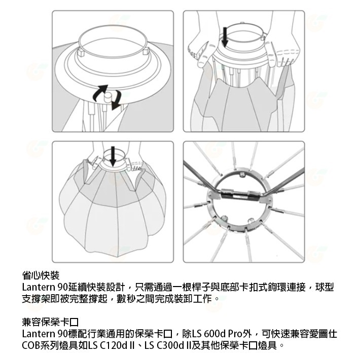 含遮光裙邊 Aputure Lantern 90 燈籠球柔光罩 公司貨 90cm 柔光箱 柔光球 保榮卡口 攝影棚-細節圖5