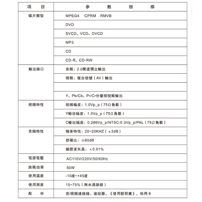 CORAL PM1 小型DVD音響 公司貨 USB 多來源兼容撥放 多功能媒體撥放器 支援AUX-細節圖8