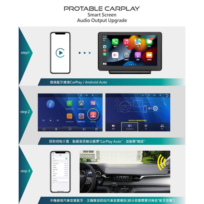 Coral RX7 7吋 車用可攜式智慧螢幕 公司貨 無線連接 車用導航娛樂系統 ios android 方便安裝-細節圖7