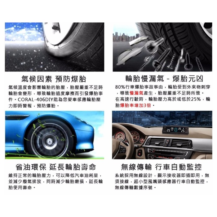 Coral TPMS-406 外置式 太陽能 無線胎壓偵測器 公司貨 預防爆胎 安裝簡單 DIY 省油耗-細節圖4