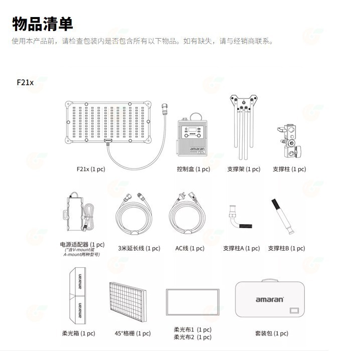 含網格+收納包 愛圖仕 Aputure amaran F21x 雙色溫 軟板燈 100W 可調色溫 可折疊 棚燈 持續燈-細節圖8