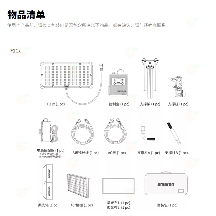 含網格+收納包 愛圖仕 Aputure amaran F21x 雙色溫 軟板燈 100W 可調色溫 可折疊 棚燈 持續燈-細節圖8