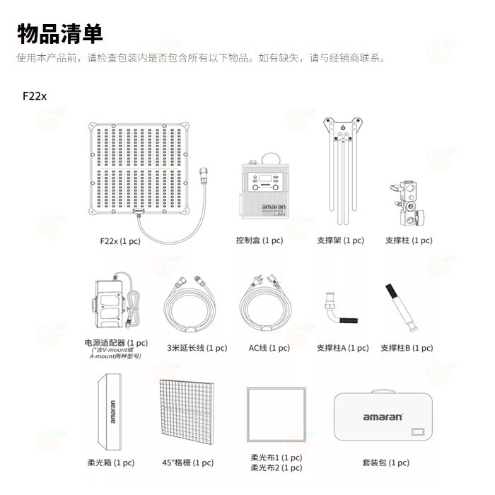 含網格+收納包 愛圖仕 Aputure amaran F22x 雙色溫 軟板燈 100W 可調色溫 棚燈 布燈 持續燈-細節圖8