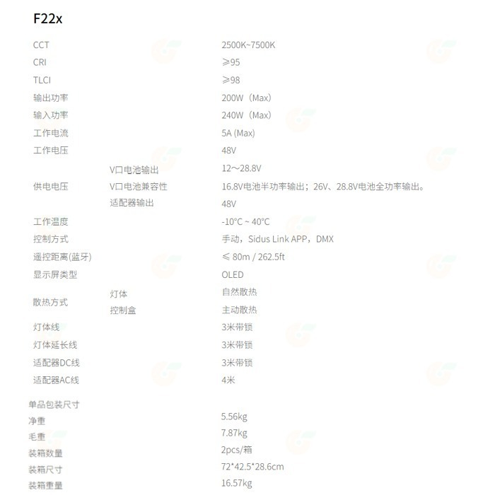 含網格+收納包 愛圖仕 Aputure amaran F22x 雙色溫 軟板燈 100W 可調色溫 棚燈 布燈 持續燈-細節圖9
