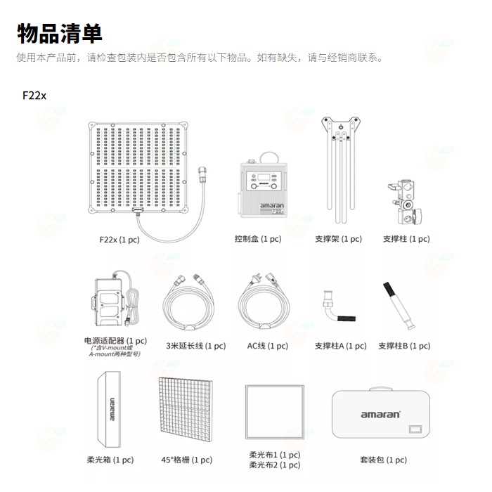 含網格+收納包 愛圖仕 Aputure amaran F22x 雙色溫 軟板燈 100W 可調色溫 棚燈 布燈 持續燈-細節圖8