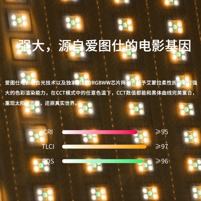 含網格+收納包 愛圖仕 Aputure amaran F22c 全彩 RGBWW 軟板燈 200W 持續燈 棚燈 平板燈-細節圖5