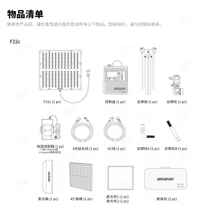 含網格+收納包 愛圖仕 Aputure amaran F22c 全彩 RGBWW 軟板燈 200W 持續燈 棚燈 平板燈-細節圖8