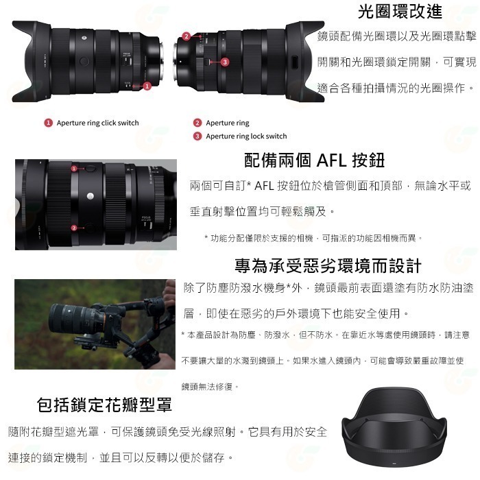 SIGMA 28-45mm F1.8 DG DN ART 大光圈標準鏡頭 恆伸公司貨 28-45 SONY E 用-細節圖7
