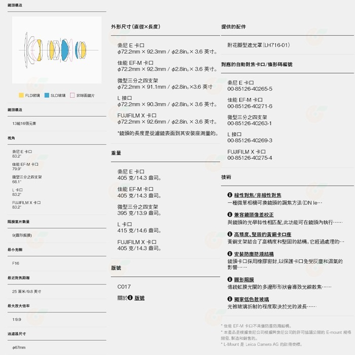 SIGMA 16mm f1.4 DC DN 超廣角定焦鏡頭 恆伸公司貨 適用 Canon Nikon SONY 富士-細節圖9