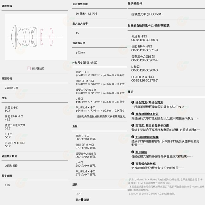 SIGMA 30mm F1.4 DC DN 定焦大光圈鏡頭 恆伸公司貨 適用 Canon Nikon SONY 富士-細節圖7