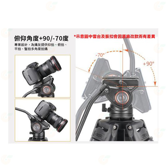 🔥卡宴 Cayer BF55LH 碳纖維雙管三腳架 公司貨 K10 液壓雲台 腳架 手把雲台 拍攝 錄影 承重8KG-細節圖5