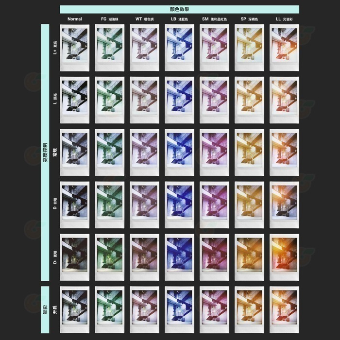 富士 FUJIFILM Instax mini 99 拍立得相機 公司貨 立可拍 即可拍 底片 mini99-細節圖5