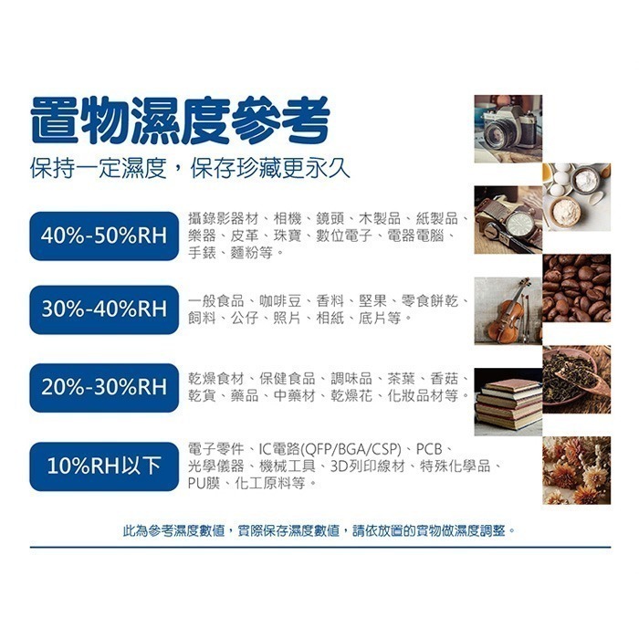 送活動禮 寶藏閣 PATRON GH-60 GH-60P GH-60PC 指針式電子 小型 防潮箱 60L 除濕 5年保-細節圖6