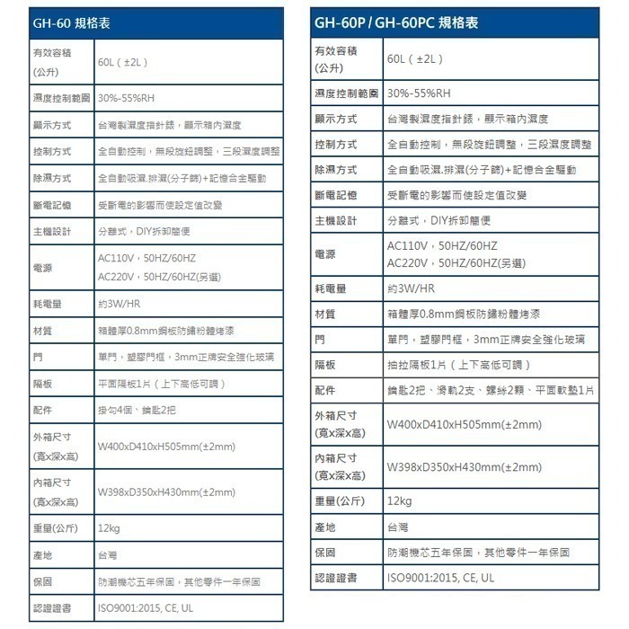 送好禮 寶藏閣 PATRON GH-60 GH-60P GH-60PC 指針式電子 小型 防潮箱 60L 除濕 5年保-細節圖10