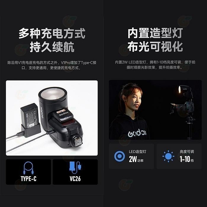 神牛 Godox V1Pro TTL 圓燈頭閃光燈 Canon Nikon SONY 富士 V1 Pro 機頂閃燈-細節圖3
