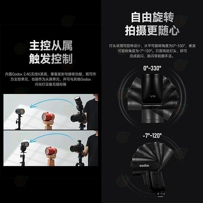 神牛 Godox V1Pro TTL 圓燈頭閃光燈 Canon Nikon SONY 富士 V1 Pro 機頂閃燈-細節圖6