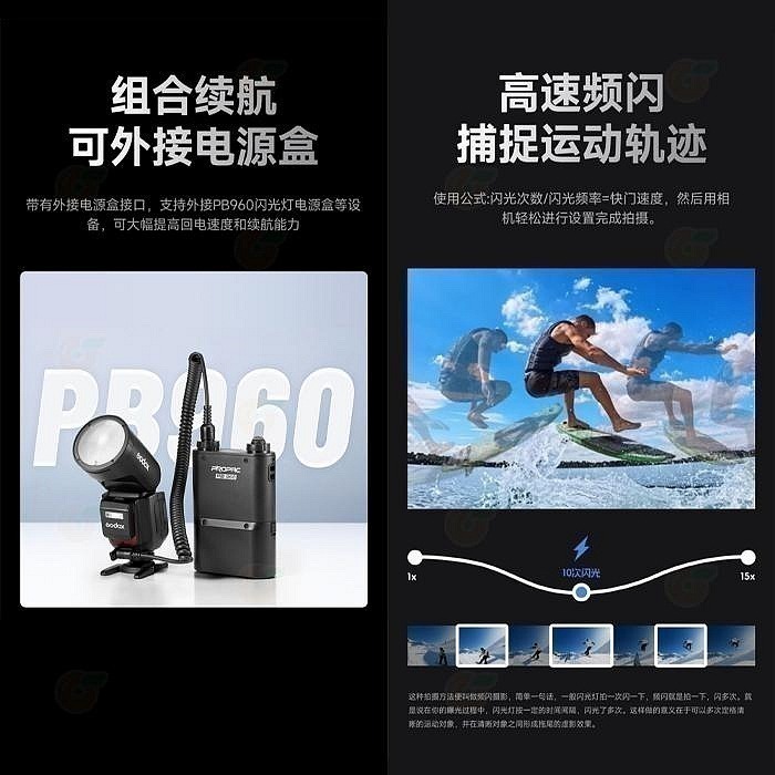 神牛 Godox V1Pro TTL 圓燈頭閃光燈 Canon Nikon SONY 富士 V1 Pro 機頂閃燈-細節圖4